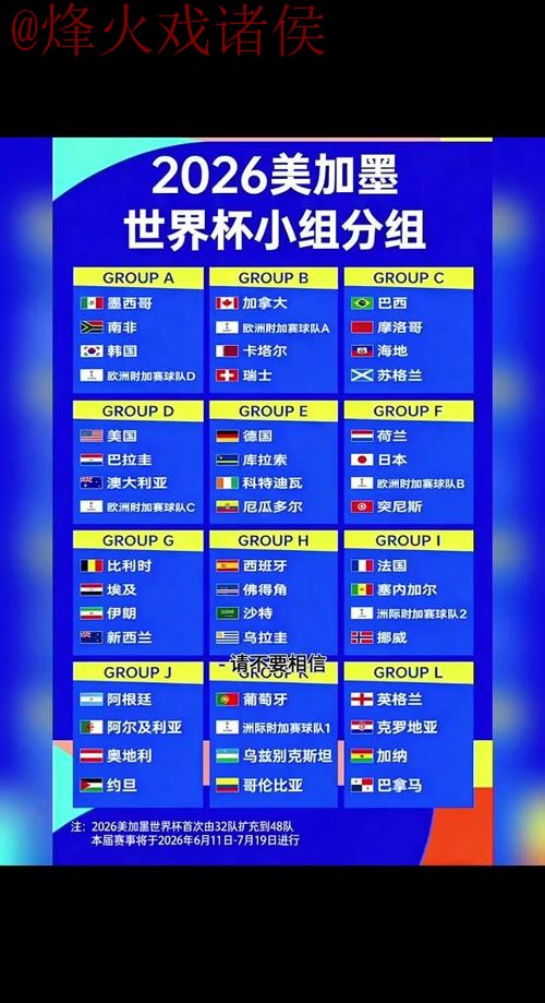 2026世界杯比分安卓热门 2026世界杯比分安卓热门