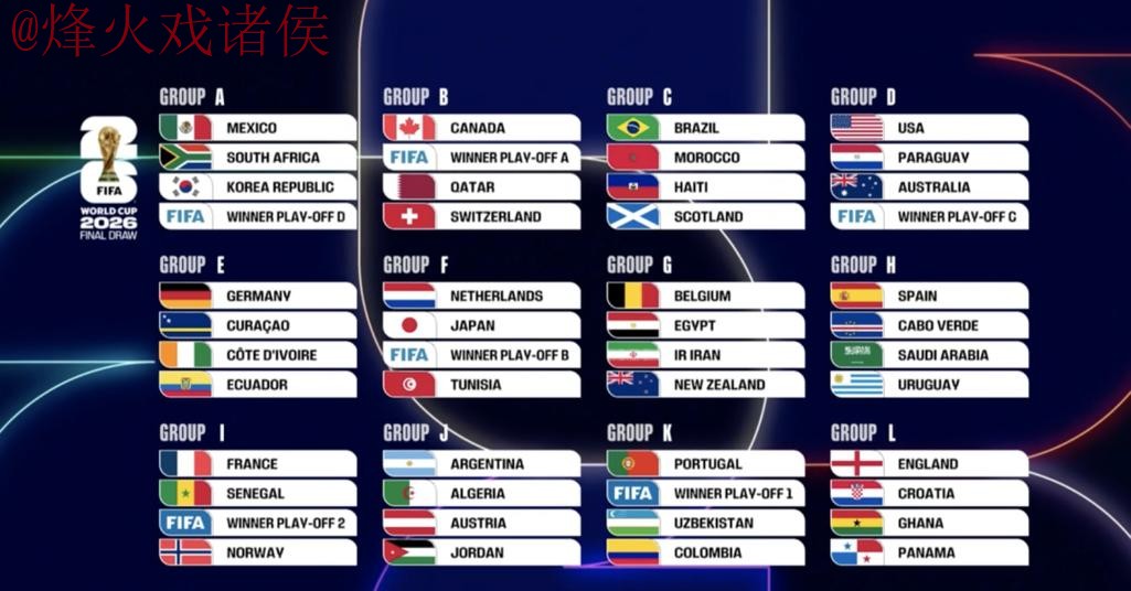 2026世界杯比分安卓热门 2026世界杯比分安卓热门