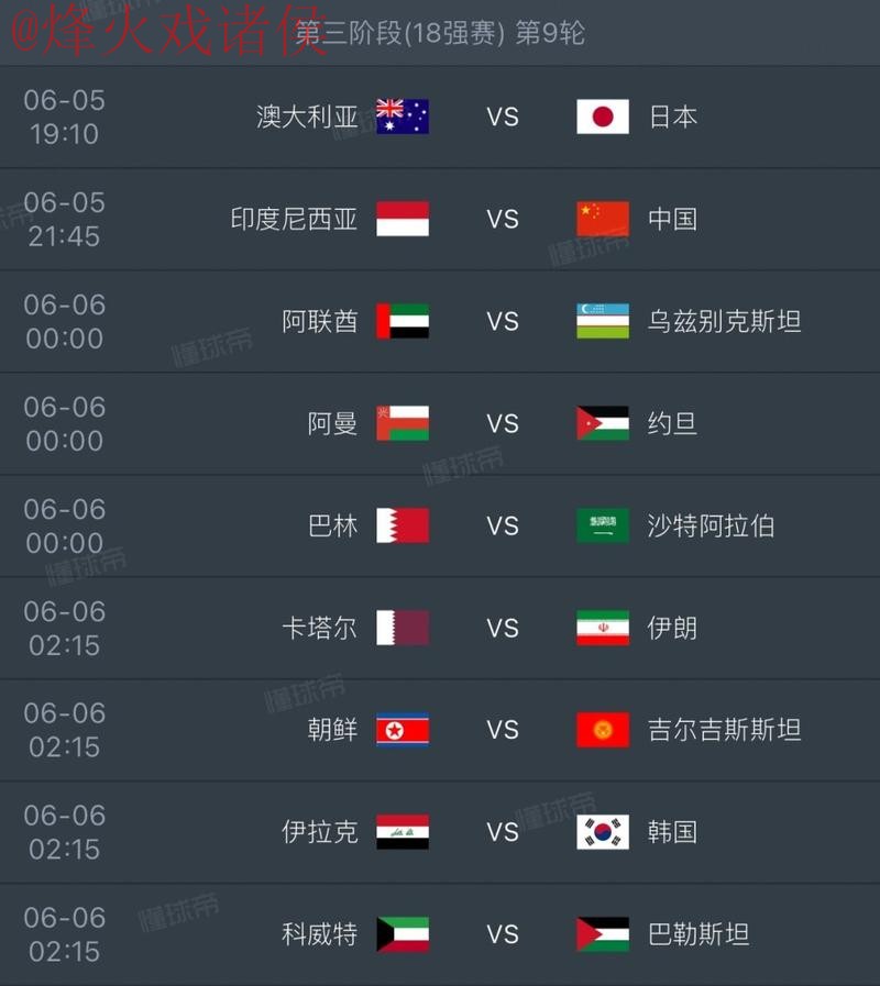 2026世界杯比分安卓热门 2026世界杯比分安卓热门