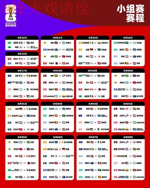 2026世界杯盘口教程最新网址