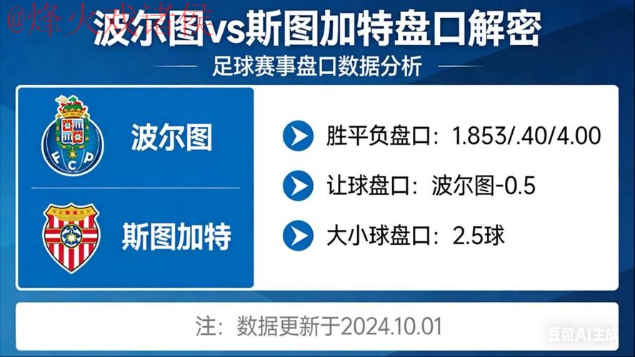 世界杯盘口分析热门 世界杯盘口分析热门