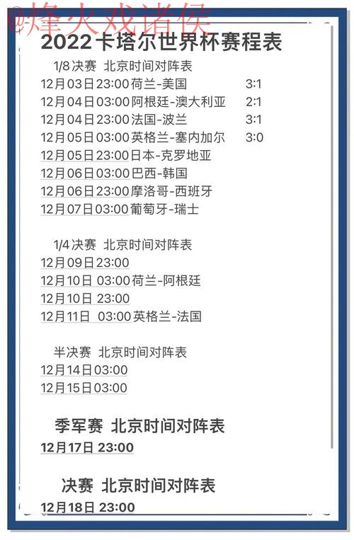 世界杯预测安全热门