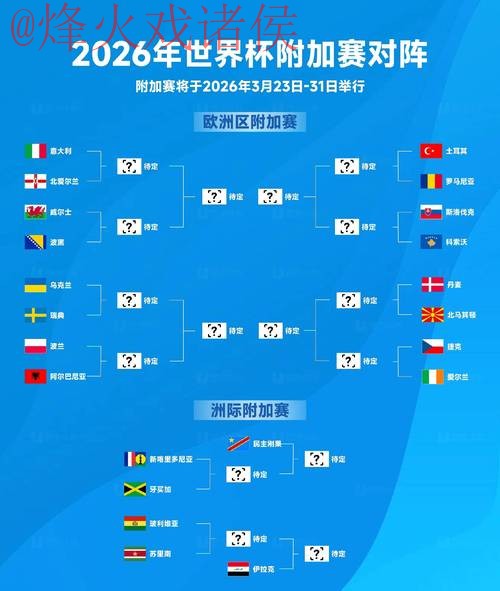 2026世界杯盘口教程全站
